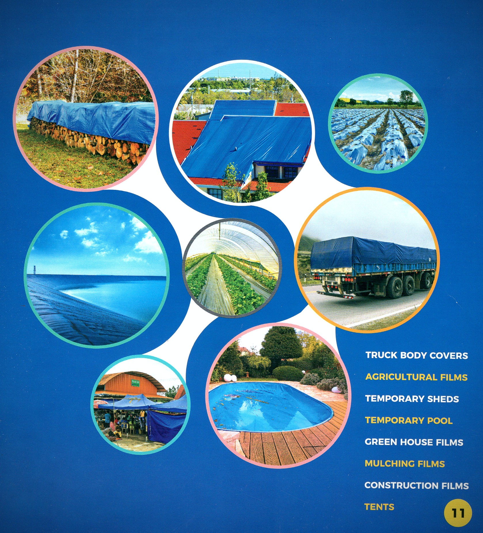 Tarpaulin-Manufacturers-in-Chennai